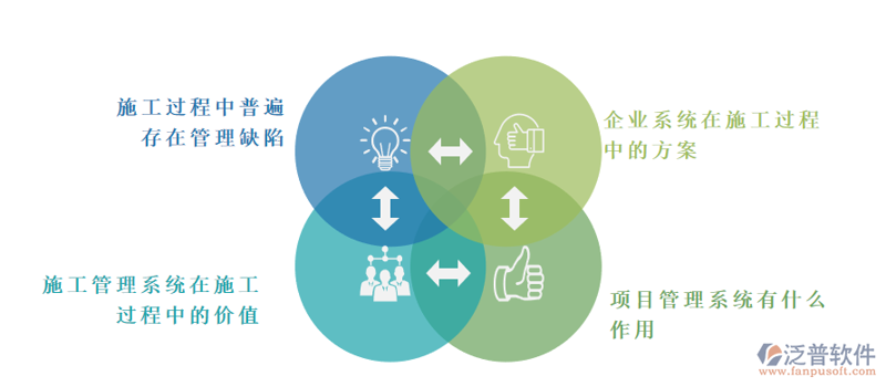 上海建筑工程公司：哪家更值得信赖？